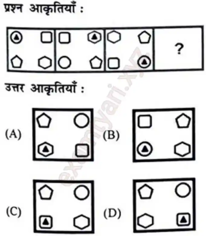 SSC MTS GK Questions in Hindi Free