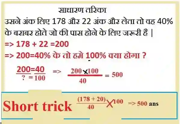 percentage shortcut tricks hindi pdf